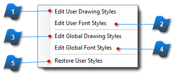 Edit Styles Menu